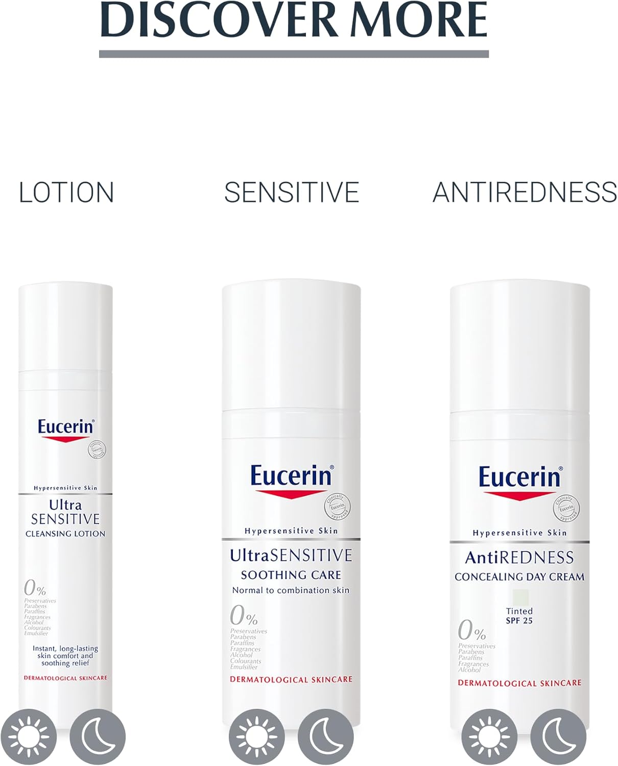 Finix EUCERIN ANTI REDNESS DAY SPF25 50ML